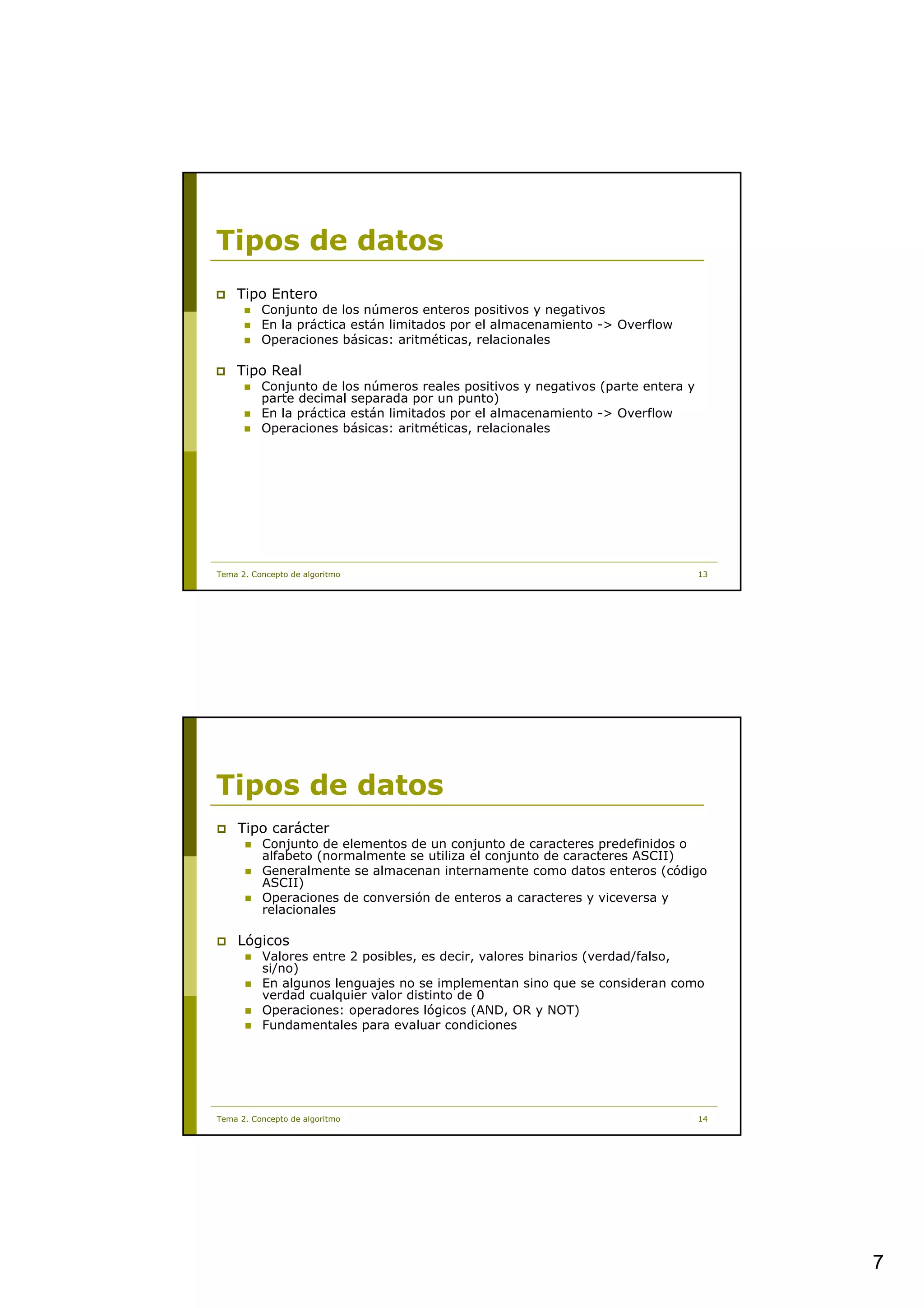 Tipos de datos
    Tipo Entero
          Conjunto de los números enteros positivos y negativos
          En la práctica están limitados por el almacenamiento -> Overflow
          Operaciones básicas: aritméticas, relacionales

    Tipo Real
          Conjunto de los números reales positivos y negativos (parte entera y
          parte decimal separada por un punto)
          En la práctica están limitados por el almacenamiento -> Overflow
          Operaciones básicas: aritméticas, relacionales




Tema 2. Concepto de algoritmo                                                    13




Tipos de datos
    Tipo carácter
          Conjunto de elementos de un conjunto de caracteres predefinidos o
          alfabeto (normalmente se utiliza el conjunto de caracteres ASCII)
          Generalmente se almacenan internamente como datos enteros (código
          ASCII)
          Operaciones de conversión de enteros a caracteres y viceversa y
          relacionales

    Lógicos
          Valores entre 2 posibles, es decir, valores binarios (verdad/falso,
          si/no)
          En algunos lenguajes no se implementan sino que se consideran como
          verdad cualquier valor distinto de 0
          Operaciones: operadores lógicos (AND, OR y NOT)
          Fundamentales para evaluar condiciones




Tema 2. Concepto de algoritmo                                                    14




                                                                                      7
 