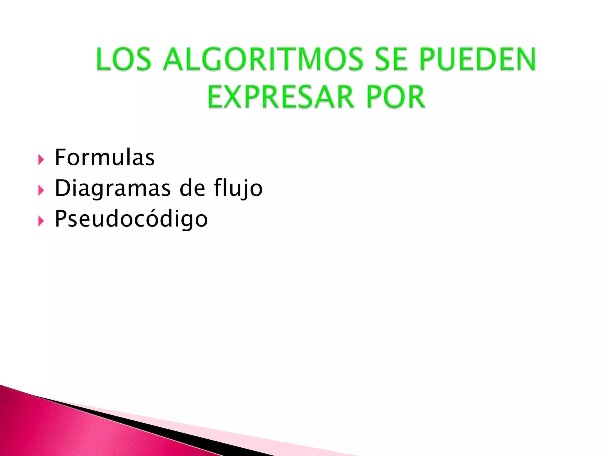 LOS ALGORITMOS SE PUEDENEXPRESAR PORFormulasDiagramas de flujoPseudocódigo