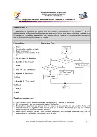 Ejercicios (Algoritmo: Pseudocódigo-Diagrama de Flujo)