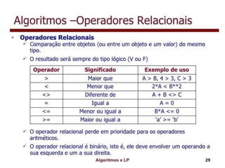 Algoritmo e lógica de programação