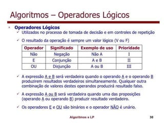 Algoritmo e lógica de programação