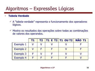 Algoritmo e lógica de programação
