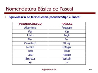Algoritmo e lógica de programação