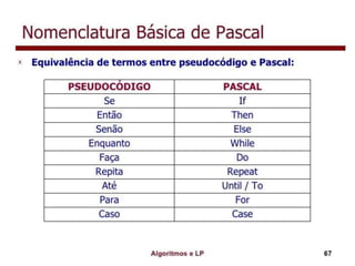 Algoritmo e lógica de programação