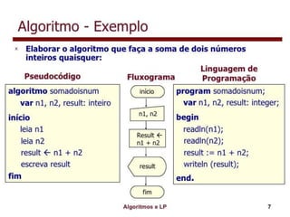 Algoritmo e lógica de programação