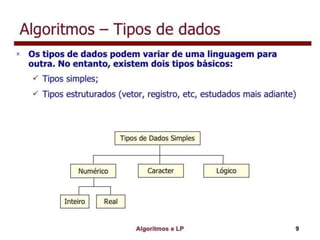 Algoritmo e lógica de programação