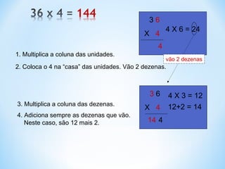 3. Multiplica a coluna das dezenas.
3 6
X 4
4 X 6 = 24
3 6
X 4
4 X 3 = 12
4
4
14
12+2 = 14
1. Multiplica a coluna das unid...