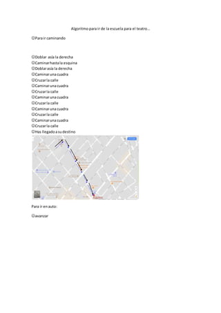 Algoritmo para ir de la escuela para el teatro…
Parair caminando
Doblar asía la derecha
Caminarhastala esquina
Doblarasía la derecha
Caminarunacuadra
Cruzarla calle
Caminarunacuadra
Cruzarla calle
Caminarunacuadra
Cruzarla calle
Caminarunacuadra
Cruzarla calle
Caminarunacuadra
Cruzarla calle
Has llegadoasudestino
Para ir enauto:
avanzar
 