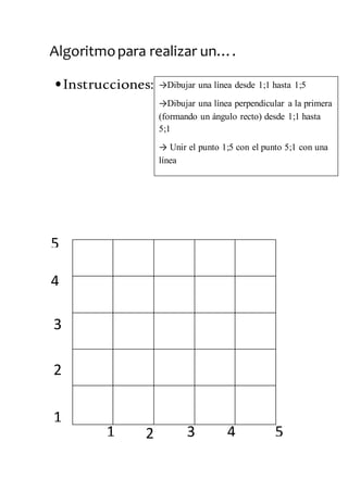 Algoritmopara realizar un….
•Instrucciones: →Dibujar una línea desde 1;1 hasta 1;5
→Dibujar una línea perpendicular a la primera
(formando un ángulo recto) desde 1;1 hasta
5;1
→ Unir el punto 1;5 con el punto 5;1 con una
línea
1
2
3
4
5
1 2 3 4 5
 