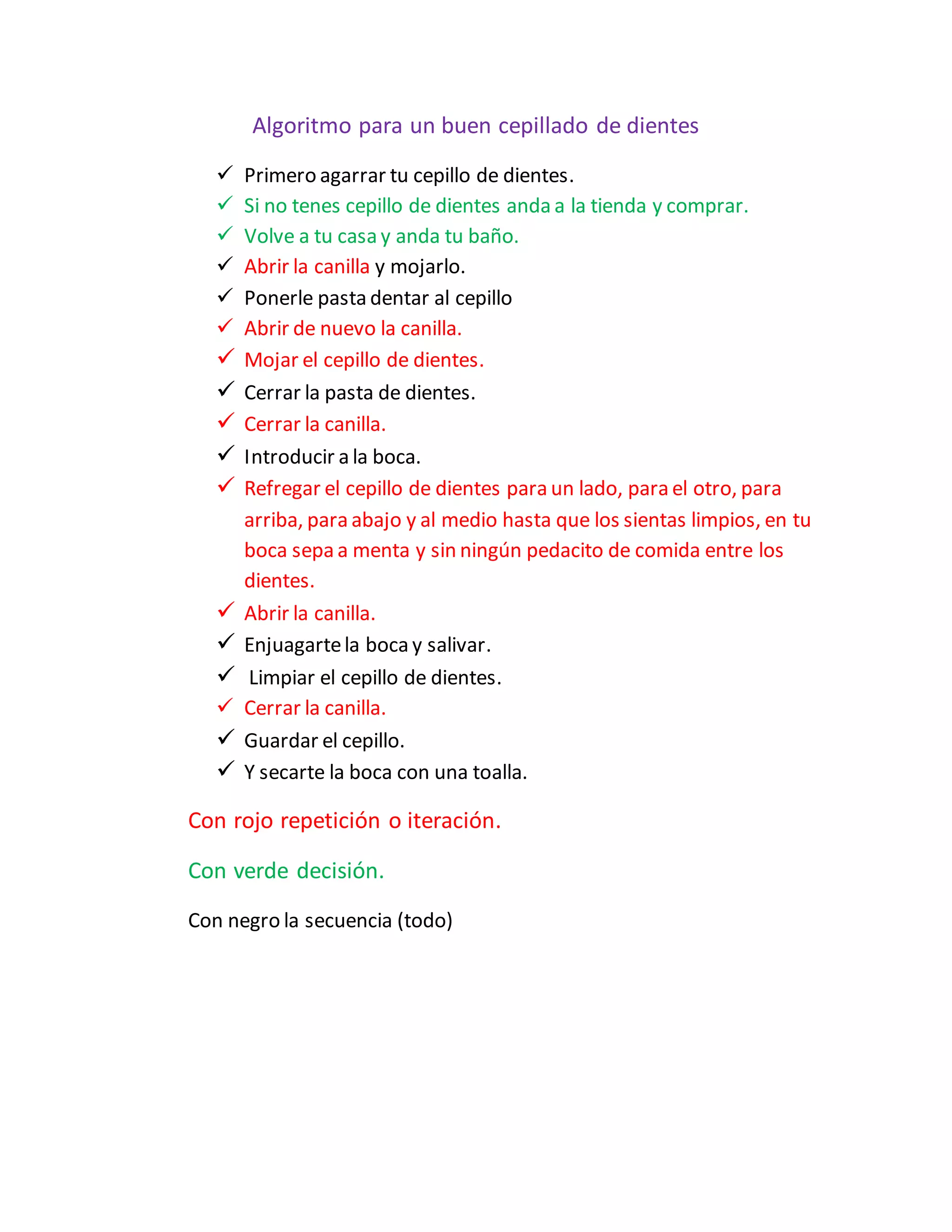 Algoritmo para un buen cepillado de dientes
Primero agarrar tu cepillo de dientes.
Si no tenes cepillo de dientes anda a la tienda y comprar.
Volve a tu casa y anda tu baño.
Abrir la canilla y mojarlo.
Ponerle pasta dentar al cepillo
Abrir de nuevo la canilla.
Mojar el cepillo de dientes.
Cerrar la pasta de dientes.
Cerrar la canilla.
Introducir a la boca.
Refregar el cepillo de dientes para un lado, para el otro, para
arriba, para abajo y al medio hasta que los sientas limpios, en tu
boca sepa a menta y sin ningún pedacito de comida entre los
dientes.
Abrir la canilla.
Enjuagartela boca y salivar.
Limpiar el cepillo de dientes.
Cerrar la canilla.
Guardar el cepillo.
Y secarte la boca con una toalla.
Con rojo repetición o iteración.
Con verde decisión.
Con negro la secuencia (todo)