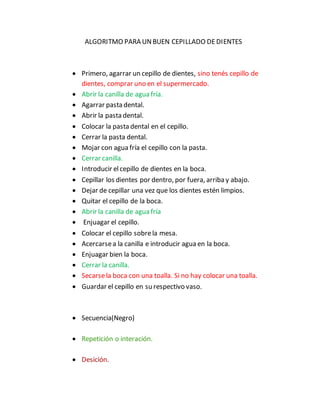 ALGORITMO PARA UNBUEN CEPILLADO DEDIENTES
 Primero, agarrar un cepillo de dientes, sino tenés cepillo de
dientes, comprar uno en el supermercado.
 Abrir la canilla de agua fría.
 Agarrar pasta dental.
 Abrir la pasta dental.
 Colocar la pasta dental en el cepillo.
 Cerrar la pasta dental.
 Mojar con agua fría el cepillo con la pasta.
 Cerrar canilla.
 Introducir elcepillo de dientes en la boca.
 Cepillar los dientes por dentro, por fuera, arriba y abajo.
 Dejar de cepillar una vez que los dientes estén limpios.
 Quitar el cepillo de la boca.
 Abrir la canilla de agua fría
 Enjuagar el cepillo.
 Colocar el cepillo sobrela mesa.
 Acercarsea la canilla e introducir agua en la boca.
 Enjuagar bien la boca.
 Cerrar la canilla.
 Secarsela boca con una toalla. Si no hay colocar una toalla.
 Guardar el cepillo en su respectivo vaso.
 Secuencia(Negro)
 Repetición o interación.
 Desición.
 