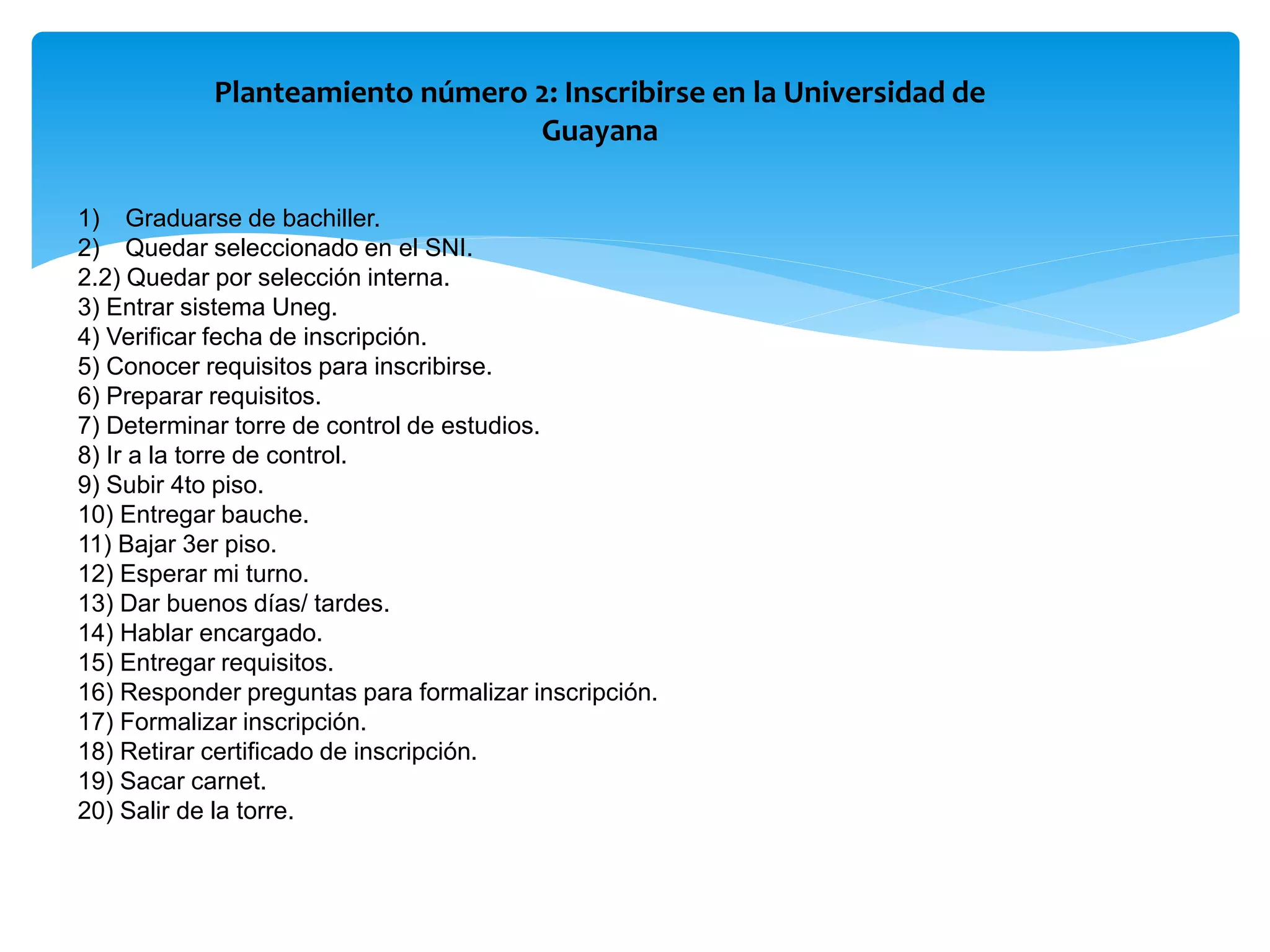 Planteamiento número 2: Inscribirse en la Universidad de
Guayana
1) Graduarse de bachiller.
2) Quedar seleccionado en el SNI.
2.2) Quedar por selección interna.
3) Entrar sistema Uneg.
4) Verificar fecha de inscripción.
5) Conocer requisitos para inscribirse.
6) Preparar requisitos.
7) Determinar torre de control de estudios.
8) Ir a la torre de control.
9) Subir 4to piso.
10) Entregar bauche.
11) Bajar 3er piso.
12) Esperar mi turno.
13) Dar buenos días/ tardes.
14) Hablar encargado.
15) Entregar requisitos.
16) Responder preguntas para formalizar inscripción.
17) Formalizar inscripción.
18) Retirar certificado de inscripción.
19) Sacar carnet.
20) Salir de la torre.
 