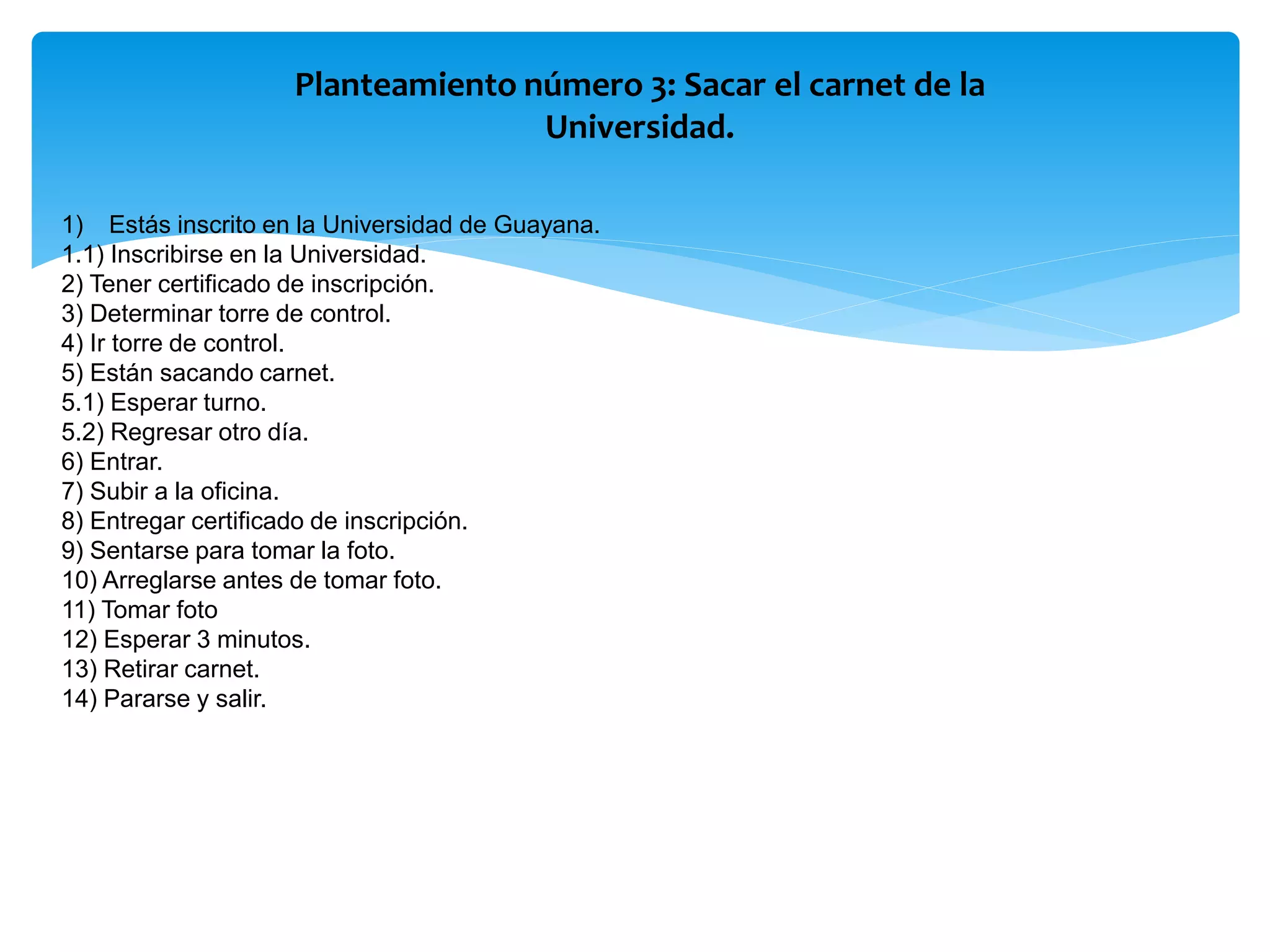 Planteamiento número 3: Sacar el carnet de la
Universidad.
1) Estás inscrito en la Universidad de Guayana.
1.1) Inscribirse en la Universidad.
2) Tener certificado de inscripción.
3) Determinar torre de control.
4) Ir torre de control.
5) Están sacando carnet.
5.1) Esperar turno.
5.2) Regresar otro día.
6) Entrar.
7) Subir a la oficina.
8) Entregar certificado de inscripción.
9) Sentarse para tomar la foto.
10) Arreglarse antes de tomar foto.
11) Tomar foto
12) Esperar 3 minutos.
13) Retirar carnet.
14) Pararse y salir.
 