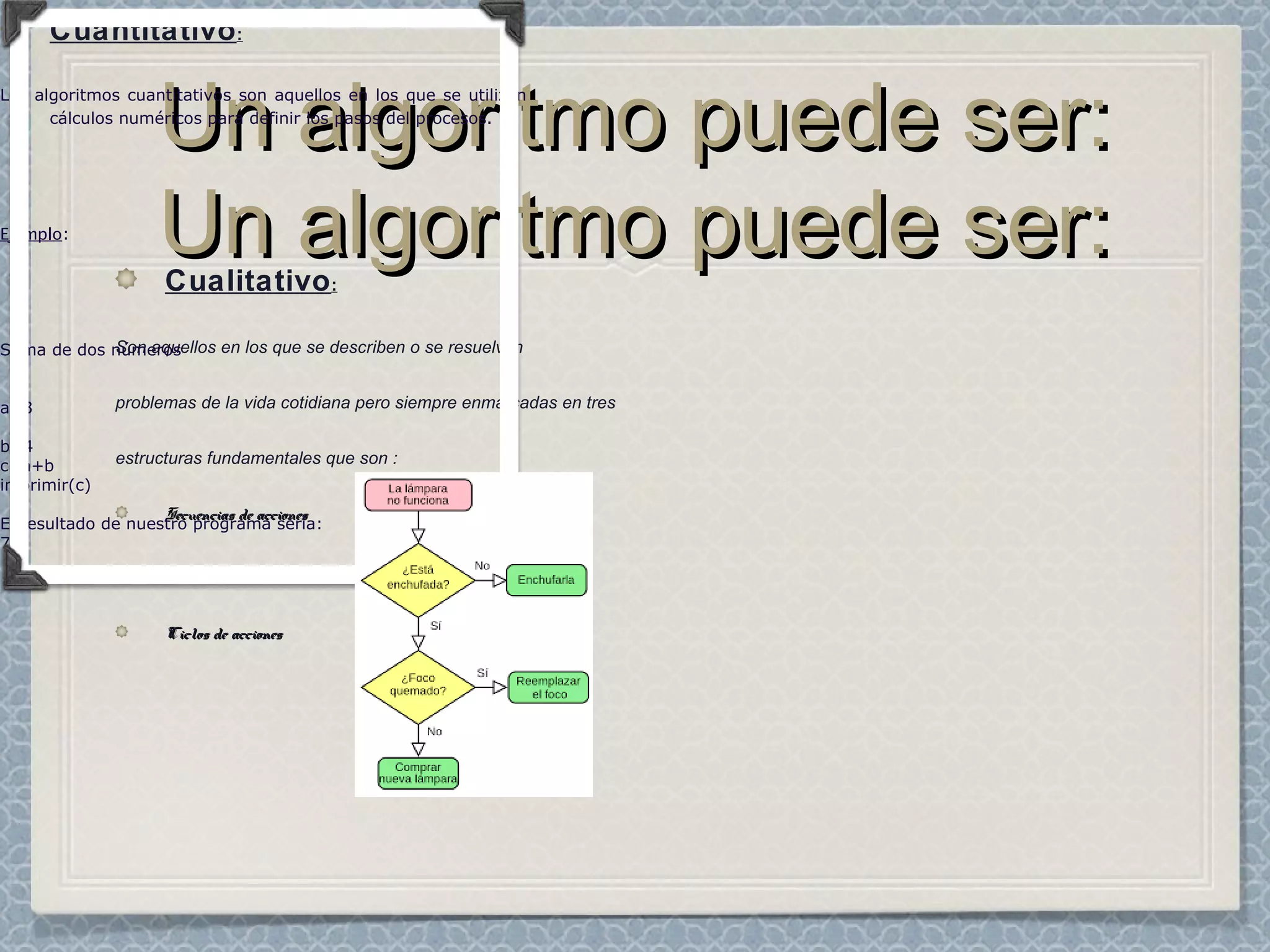 Un algoritmo puede ser:Un algoritmo puede ser:
Un algoritmo puede ser:Un algoritmo puede ser:Cualitativo:
Son aquellos en los que se describen o se resuelven
problemas de la vida cotidiana pero siempre enmarcadas en tres
estructuras fundamentales que son :
SSecuencias de accionesecuencias de acciones
Decisión de acciónDecisión de acción
Ciclos de accionesCiclos de acciones
Cuantitativo:
Los algoritmos cuantitativos son aquellos en los que se utilizan
cálculos numéricos para definir los pasos del procesos.
Ejemplo:
Suma de dos números
a=3
b=4
c=a+b
imprimir(c)
El resultado de nuestro programa sería:
7
 