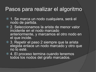 Algoritmo de prim | PPTX