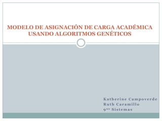 MODELO DE ASIGNACIÓN DE CARGA ACADÉMICA USANDO ALGORITMOS GENÉTICOS Katherine Campoverde Ruth Caramillo 9no Sistemas 