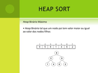 HEAP SORTDefinição• HeapSorttambém é um método de seleção– ordena através de sucessivas seleções doelemento correto a ser posicionado em umsegmento ordenado• O HeapSortutiliza um heap binário paramanter o próximo elemento a serselecionado– heap binário: árvore binária mantida na formade vetor– o heapé gerado e mantido no próprio vetor aser ordenado (no segmento não-ordenado)Complexidade:Pior Caso:      O(nlogn)Caso Médio: O(nlogn)Melhor caso:O(nlogn).