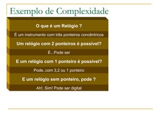 Exemplo de Complexidade Ah!, Sim! Pode ser digital E um relógio sem ponteiro, pode ? Pode..com 3,2 ou 1 ponteiro E um relógio com 1 ponteiro é possível? É...Pode ser Um relógio com 2 ponteiros é possível? É um instrumento com três ponteiros concêntricos O que é um Relógio ? 
