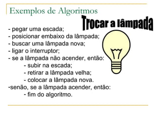 Exemplos de Algoritmos - pegar uma escada; - posicionar embaixo da lâmpada; - buscar uma lâmpada nova; - ligar o interruptor; - se a lâmpada não acender, então: - subir na escada; - retirar a lâmpada velha; - colocar a lâmpada nova. senão, se a lâmpada acender, então: fim do algoritmo. Trocar a lâmpada 