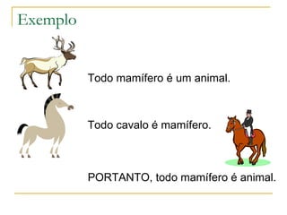 Exemplo Todo mamífero é um animal. Todo cavalo é mamífero. PORTANTO, todo mamífero é animal. 