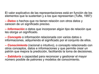 El valor explicativo de las representaciones está en función de los elementos que la sustentan y a los que representan (Tufte, 1997): –  Datos  o hechos que no tienen relación con otros datos y carecen de un significado preciso. –  Información  o datos que incorporan algún tipo de relación que les otorga un significado. –  Concepto  o información relacionada con varios datos o informaciones, adquiriendo el significado por el conjunto de ellos. –  Conocimiento  (racional o intuitivo), o concepto relacionado con otros conceptos, datos e informaciones y que permite crear un patrón que mejora la predicción, facilitando la toma de decisiones. –  Sabiduría  o capacidad para reconocer y gestionar el mayor número posible de patrones y modelos de conocimiento. 