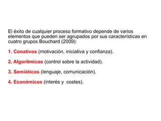 El éxito de cualquier proceso formativo depende de varios elementos que pueden ser agrupados por sus características en cuatro grupos Bouchard (2009): 1. C onativos  (motivación, iniciativa y confianza). 2. A lgorítmicos  (control sobre la actividad). 3. S emióticos  (lenguaje, comunicación). 4. Económicos  (interés y  costes). 