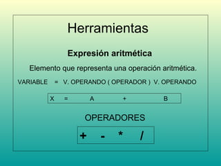 Herramientas OPERADORES Elemento que representa una operación aritmética. VARIABLE  =  V. OPERANDO ( OPERADOR )  V. OPERANDO  X  =  A  +  B +  -  *  / Expresión aritmética 