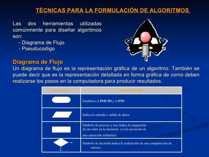 El masaje en la cara cosmético para los principiantes