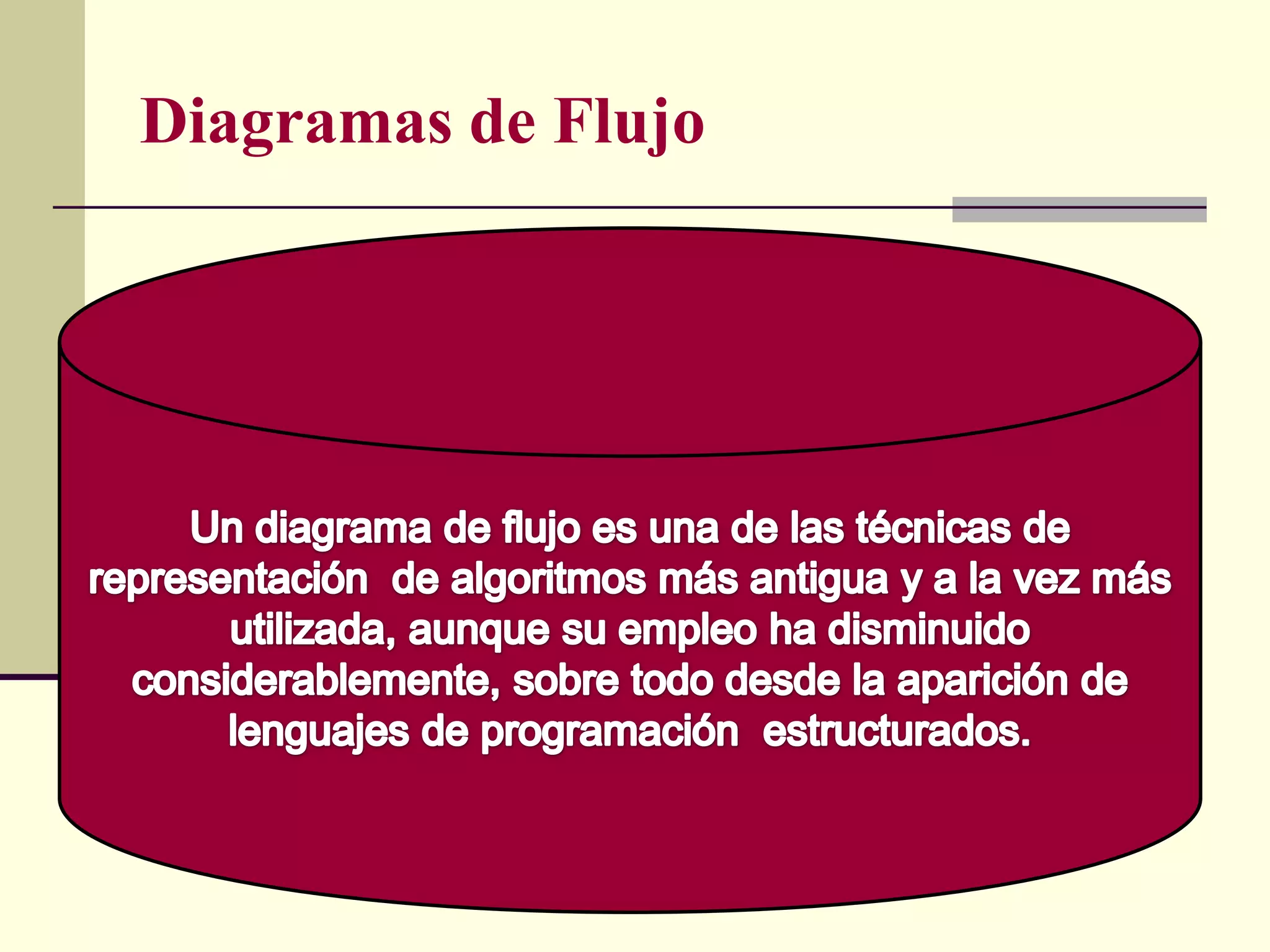 Diagramas de Flujo
 
