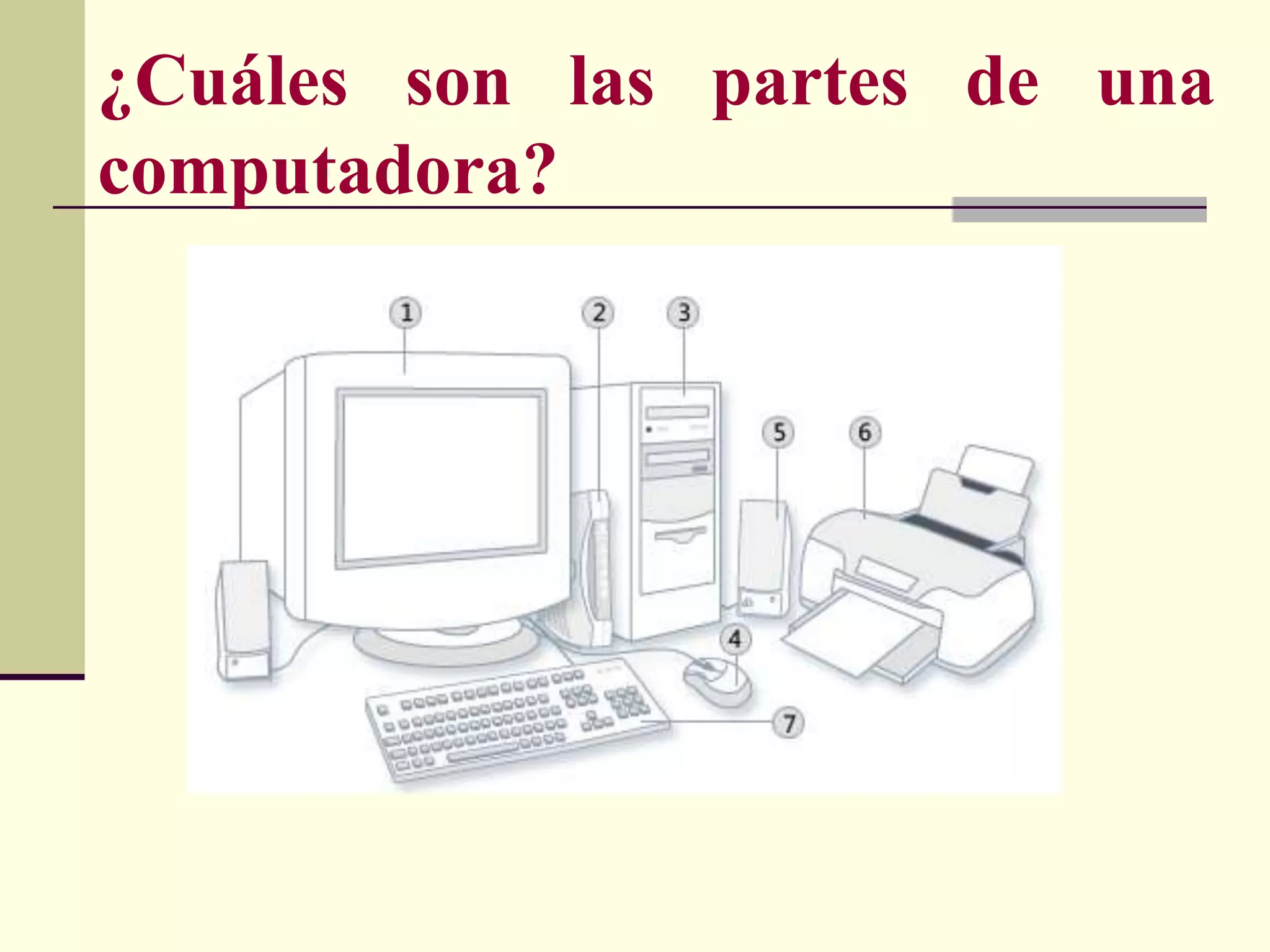¿Cuáles son las partes de una
computadora?
 