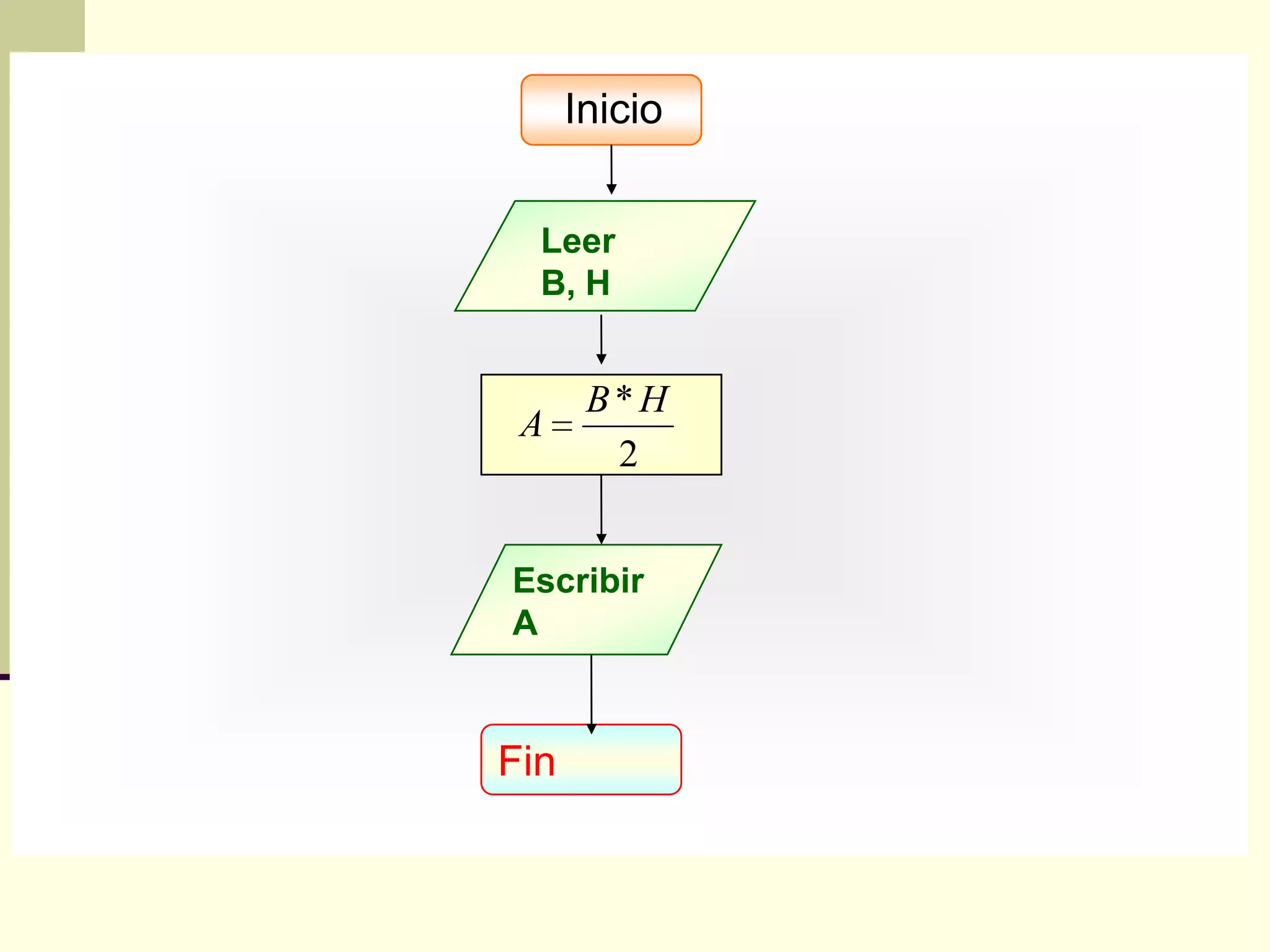 Inicio


  Leer
  B, H


       B*H
 A
        2


Escribir
A


Fin
 