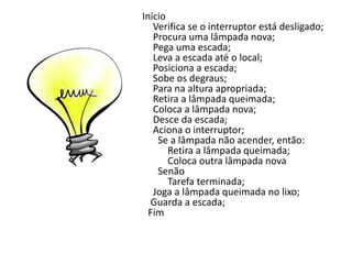 Início
   Verifica se o interruptor está desligado;
   Procura uma lâmpada nova;
   Pega uma escada;
   Leva a escada até o local;
   Posiciona a escada;
   Sobe os degraus;
   Para na altura apropriada;
   Retira a lâmpada queimada;
   Coloca a lâmpada nova;
   Desce da escada;
   Aciona o interruptor;
    Se a lâmpada não acender, então:
       Retira a lâmpada queimada;
       Coloca outra lâmpada nova
    Senão
       Tarefa terminada;
   Joga a lâmpada queimada no lixo;
  Guarda a escada;
  Fim
 