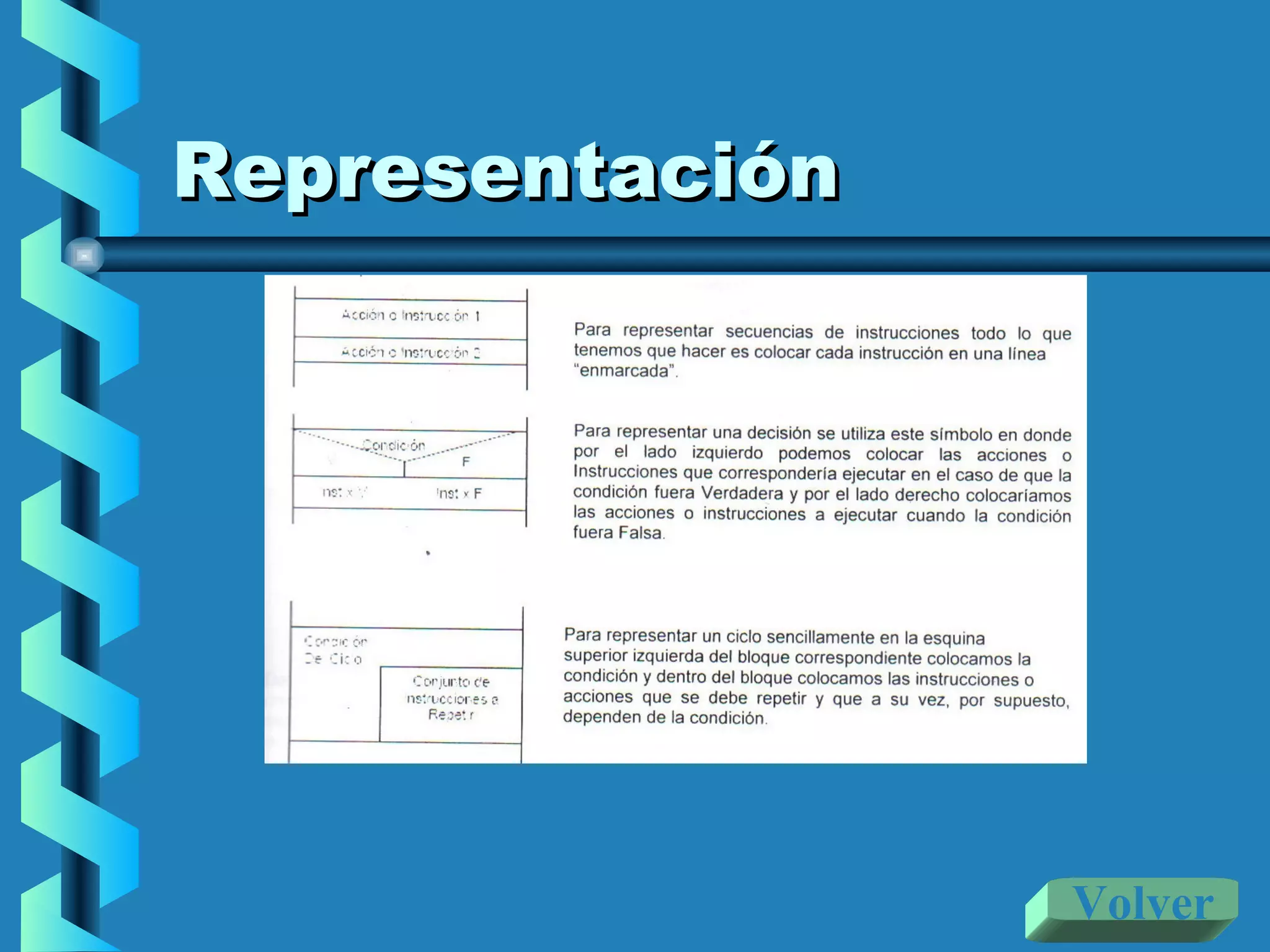 Representación




                 Volver
 