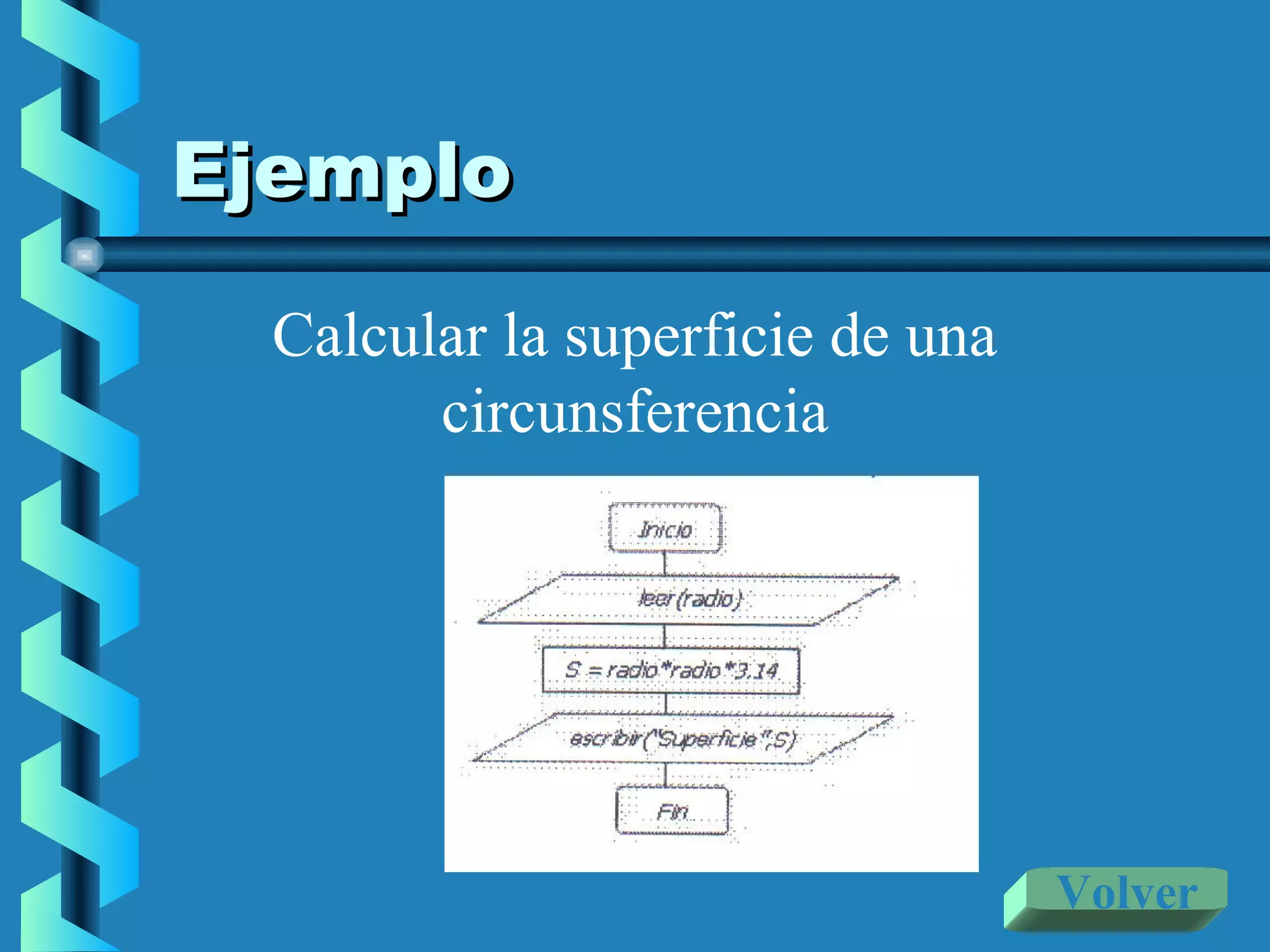 Ejemplo

  Calcular la superficie de una
        circunsferencia




                                  Volver
 