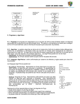 INFORMATICA: ALGORITMOS                                         COLEGIO SAN ALBERTO MAGNO




4. Programas y algoritmos:




4.1. Programa:Un programa de computadora es un conjunto de instrucciones (órdenes dadas a la máquina)
que producirán la ejecución de una determinada tarea. En esencia, un programa es un medio para conseguir
un fin. El fin será definido como la información necesaria para solucionar un problema.


4.2. Algoritmo: La palabra algoritmo se deriva de la traducción al latín de la palabra árabe alkhowarizmi,
nombre de un matemático y astrónomo árabe que escribió un tratado sobre manipulación de números y
ecuaciones en el siglo IX. Un algoritmo es una serie de pasos organizados que describe el proceso que se
debe seguir, para dar solución a un problema específico. Los algoritmos pueden ser de dos tipos:
  Cualitativos: Se describen los pasos utilizando palabras.
  Cuantitativos: Se utilizan cálculos numéricos para definir los pasos del proceso.

4.3. Lenguajes Algorítmicos: están conformados por unaserie de símbolos y reglas usadas para describir
los procesos.

Los lenguajes algorítmicos pueden ser:                                              INICIO
                                                                                     LEA N
  No gráficos: Pseudocódigo. Representan en forma descriptiva los pasos que
  debe realizar un algoritmo para solucionar el problema. El pseudocódigo es         SI N>5 ENTONCES
  una mezcla de lenguaje de programación y español(o cualquier otro idioma) que           ESCRIBA “MAYOR”
  se emplea, en programación estructurada, para realizar el pre-diseño de un         FSI
  programa. El pseudocódigo usa palabras que indican cada paso del proceso a        FIN
  realizar.

  Gráficos: Diagrama de flujo. Representan gráficamente los pasos que debe            INICIO
  realizar un algoritmo para solucionar el problema. Esta representación
  gráfica se da cuando varios símbolos (que indican diferentes procesos en la         LEA N
  computadora), se relacionan entre sí mediante líneas que indican el orden en
  que se deben ejecutar los procesos. Los símbolos que se pueden utilizar han                   V   ESCRIBA
  sido normalizados por el ANSI - Instituto Norteamericano de                             N>5
                                                                                                    “MAYOR”
  Normalización.                                                                          F

                                                                                          FIN
Ventajas de utilizar pseudocódigo en lugar de diagrama de flujo:
 Ocupa menos espacio en una hoja de papel
 Permite representar en forma fácil operaciones repetitivas complejas
 Esmuy fácil pasar pseudocódigo a un programa en algún lenguaje de programación.
 Se pueden observar claramente los niveles que tiene cada operación.

NILEYNA GUTIERREZ
 