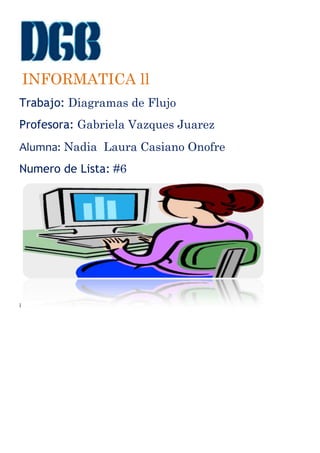 INFORMATICA ll
Trabajo: Diagramas de Flujo
Profesora: Gabriela Vazques Juarez
Alumna: Nadia Laura Casiano Onofre
Numero de Lista: #6




¡
 