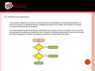 1.2.2. Planteamiento de alternativas.
Para diseñar el algoritmo se toman en cuenta los puntos desarrollados en el análisis del problema. En
forma muy general, un algoritmo del tipo cuantitativo consiste en tres etapas: leer los datos de entrada
Procesar los datos Escribir el resultado.
Es recomendable hacerlo de las tareas o actividades mas simples a las mas complejas. Una vez que ha
sido planteado el problema el análisis del mismo consiste en identificar claramente los valores de entrada,
los valores esperando de salida, los factores a considerar y la delimitación del mismo.
 