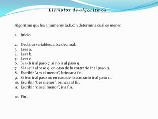 Algoritmo que lea 3 números (a,b,c) y determina cual es menor.
1. Inicio
2. Declarar variables, a,b,c decimal.
3. Leer a.
4. Leer b.
5. Leer c.
6. Si a<b ir al paso 7, si no ir al paso 9.
7. Si a>c ir al paso 9, en caso de lo contrario ir al paso 11.
8. Escribir “a es el menor”, brincar a fin.
9. Si b<c ir al paso 10; en caso de lo contrario ir al paso 11.
10. Escribir “b es menor”, brincar al fin.
11. Escribir “c es el menor”, ir a fin.
12. Fin .
E j e m p l o s d e a l g o r i t m o s
 