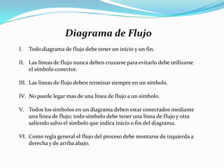 Diagrama de Flujo
I. Todo diagrama de flujo debe tener un inicio y un fin.
II. Las líneas de flujo nunca deben cruzarse para evitarlo debe utilizarse
el símbolo conector.
III. Las líneas de flujo deben terminar siempre en un símbolo.
IV. No puede legar mas de una línea de flujo a un símbolo.
V. Todos los símbolos en un diagrama deben estar conectados mediante
una línea de flujo; todo símbolo debe tener una línea de flujo y otra
saliendo salvo el símbolo que indica inicio o fin del diagrama.
VI. Como regla general el flujo del proceso debe montarse de izquierda a
derecha y de arriba abajo.
 