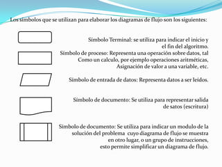 Los símbolos que se utilizan para elaborar los diagramas de flujo son los siguientes:
Símbolo Terminal: se utiliza para indicar el inicio y
el fin del algoritmo.
Símbolo de proceso: Representa una operación sobre datos, tal
Como un calculo, por ejemplo operaciones aritméticas,
Asignación de valor a una variable, etc.
Símbolo de entrada de datos: Representa datos a ser leídos.
Símbolo de documento: Se utiliza para representar salida
de satos (escritura)
Símbolo de documento: Se utiliza para indicar un modulo de la
solución del problema cuyo diagrama de flujo se muestra
en otro lugar, o un grupo de instrucciones,
esto permite simplificar un diagrama de flujo.
 