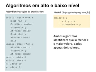 inicio: S(x)->Ac+ x
S(x)->Ah- y
Cc->S(x) xmaior
S(x)->Ac+ y
At->S(x) maior
S(x)->Ac+ x
At->S(x) menor
halt
xmaior: S(x)->Ac+ x
At->S(x) maior
S(x)->Ac+ y
At->S(x) menor
menor: .data 0
maior: .data 0
x: .data 50
y: .data 8
maior x y
| x > y = x
| otherwise = y
Assembler (instruções do processador) Haskell (linguagem de programação)
Algoritmos em alto e baixo nível
Ambos algoritmos
identificam qual o menor e
o maior valore, dados
apenas dois valores.
 