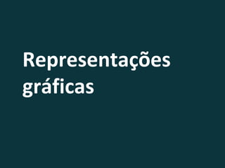 Representações
gráficas
 