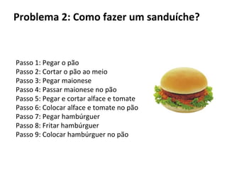 Problema 2: Como fazer um sanduíche?
Passo 1: Pegar o pão
Passo 2: Cortar o pão ao meio
Passo 3: Pegar maionese
Passo 4: Passar maionese no pão
Passo 5: Pegar e cortar alface e tomate
Passo 6: Colocar alface e tomate no pão
Passo 7: Pegar hambúrguer
Passo 8: Fritar hambúrguer
Passo 9: Colocar hambúrguer no pão
 