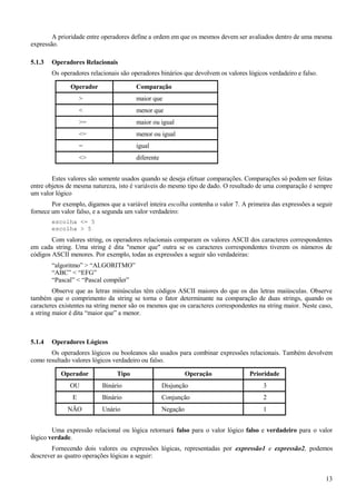 A prioridade entre operadores define a ordem em que os mesmos devem ser avaliados dentro de uma mesma
expressão.
5.1.3 Operadores Relacionais
Os operadores relacionais são operadores binários que devolvem os valores lógicos verdadeiro e falso.
Operador Comparação
> maior que
< menor que
>= maior ou igual
<= menor ou igual
= igual
<> diferente
Estes valores são somente usados quando se deseja efetuar comparações. Comparações só podem ser feitas
entre objetos de mesma natureza, isto é variáveis do mesmo tipo de dado. O resultado de uma comparação é sempre
um valor lógico
Por exemplo, digamos que a variável inteira escolha contenha o valor 7. A primeira das expressões a seguir
fornece um valor falso, e a segunda um valor verdadeiro:
escolha <= 5
escolha > 5
Com valores string, os operadores relacionais comparam os valores ASCII dos caracteres correspondentes
em cada string. Uma string é dita "menor que" outra se os caracteres correspondentes tiverem os números de
códigos ASCII menores. Por exemplo, todas as expressões a seguir são verdadeiras:
“algoritmo” > “ALGORITMO”
“ABC” < “EFG”
“Pascal” < “Pascal compiler”
Observe que as letras minúsculas têm códigos ASCII maiores do que os das letras maiúsculas. Observe
também que o comprimento da string se torna o fator determinante na comparação de duas strings, quando os
caracteres existentes na string menor são os mesmos que os caracteres correspondentes na string maior. Neste caso,
a string maior é dita “maior que” a menor.
5.1.4 Operadores Lógicos
Os operadores lógicos ou booleanos são usados para combinar expressões relacionais. Também devolvem
como resultado valores lógicos verdadeiro ou falso.
Operador Tipo Operação Prioridade
OU Binário Disjunção 3
E Binário Conjunção 2
NÃO Unário Negação 1
Uma expressão relacional ou lógica retornará falso para o valor lógico falso e verdadeiro para o valor
lógico verdade.
Fornecendo dois valores ou expressões lógicas, representadas por expressão1 e expressão2, podemos
descrever as quatro operações lógicas a seguir:
13
 