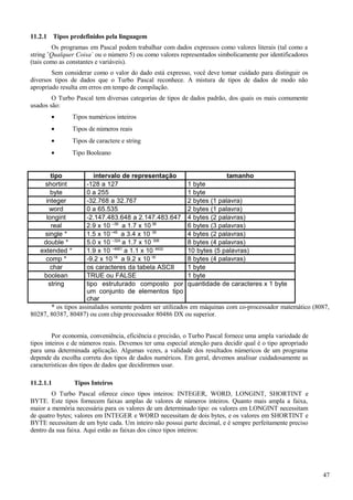 11.2.1 Tipos predefinidos pela linguagem
Os programas em Pascal podem trabalhar com dados expressos como valores literais (tal como a
string ’Qualquer Coisa´ ou o número 5) ou como valores representados simbolicamente por identificadores
(tais como as constantes e variáveis).
Sem considerar como o valor do dado está expresso, você deve tomar cuidado para distinguir os
diversos tipos de dados que o Turbo Pascal reconhece. A mistura de tipos de dados de modo não
apropriado resulta em erros em tempo de compilação.
O Turbo Pascal tem diversas categorias de tipos de dados padrão, dos quais os mais comumente
usados são:
• Tipos numéricos inteiros
• Tipos de números reais
• Tipos de caractere e string
• Tipo Booleano
tipo intervalo de representação tamanho
shortint -128 a 127 1 byte
byte 0 a 255 1 byte
integer -32.768 a 32.767 2 bytes (1 palavra)
word 0 a 65.535 2 bytes (1 palavra)
longint -2.147.483.648 a 2.147.483.647 4 bytes (2 palavras)
real 2.9 x 10 –39
a 1.7 x 10 38
6 bytes (3 palavras)
single * 1.5 x 10 –45
a 3.4 x 10 38
4 bytes (2 palavras)
double * 5.0 x 10 –324
a 1.7 x 10 308
8 bytes (4 palavras)
extended * 1.9 x 10 –4951
a 1.1 x 10 4932
10 bytes (5 palavras)
comp * -9.2 x 10 18
a 9.2 x 10 18
8 bytes (4 palavras)
char os caracteres da tabela ASCII 1 byte
boolean TRUE ou FALSE 1 byte
string tipo estruturado composto por
um conjunto de elementos tipo
char
quantidade de caracteres x 1 byte
* os tipos assinalados somente podem ser utilizados em máquinas com co-processador matemático (8087,
80287, 80387, 80487) ou com chip processador 80486 DX ou superior.
Por economia, conveniência, eficiência e precisão, o Turbo Pascal fornece uma ampla variedade de
tipos inteiros e de números reais. Devemos ter uma especial atenção para decidir qual é o tipo apropriado
para uma determinada aplicação. Algumas vezes, a validade dos resultados númericos de um programa
depende da escolha correta dos tipos de dados numéricos. Em geral, devemos analisar cuidadosamente as
caracteristicas dos tipos de dados que decidiremos usar.
11.2.1.1 Tipos Inteiros
O Turbo Pascal oferece cinco tipos inteiros: INTEGER, WORD, LONGINT, SHORTINT e
BYTE. Este tipos fornecem faixas amplas de valores de números inteiros. Quanto mais ampla a faixa,
maior a memória necessária para os valores de um determinado tipo: os valores em LONGINT necessitam
de quatro bytes; valores em INTEGER e WORD necessitam de dois bytes, e os valores em SHORTINT e
BYTE necessitam de um byte cada. Um inteiro não possui parte decimal, e é sempre perfeitamente preciso
dentro da sua faixa. Aqui estão as faixas dos cinco tipos inteiros:
47
 