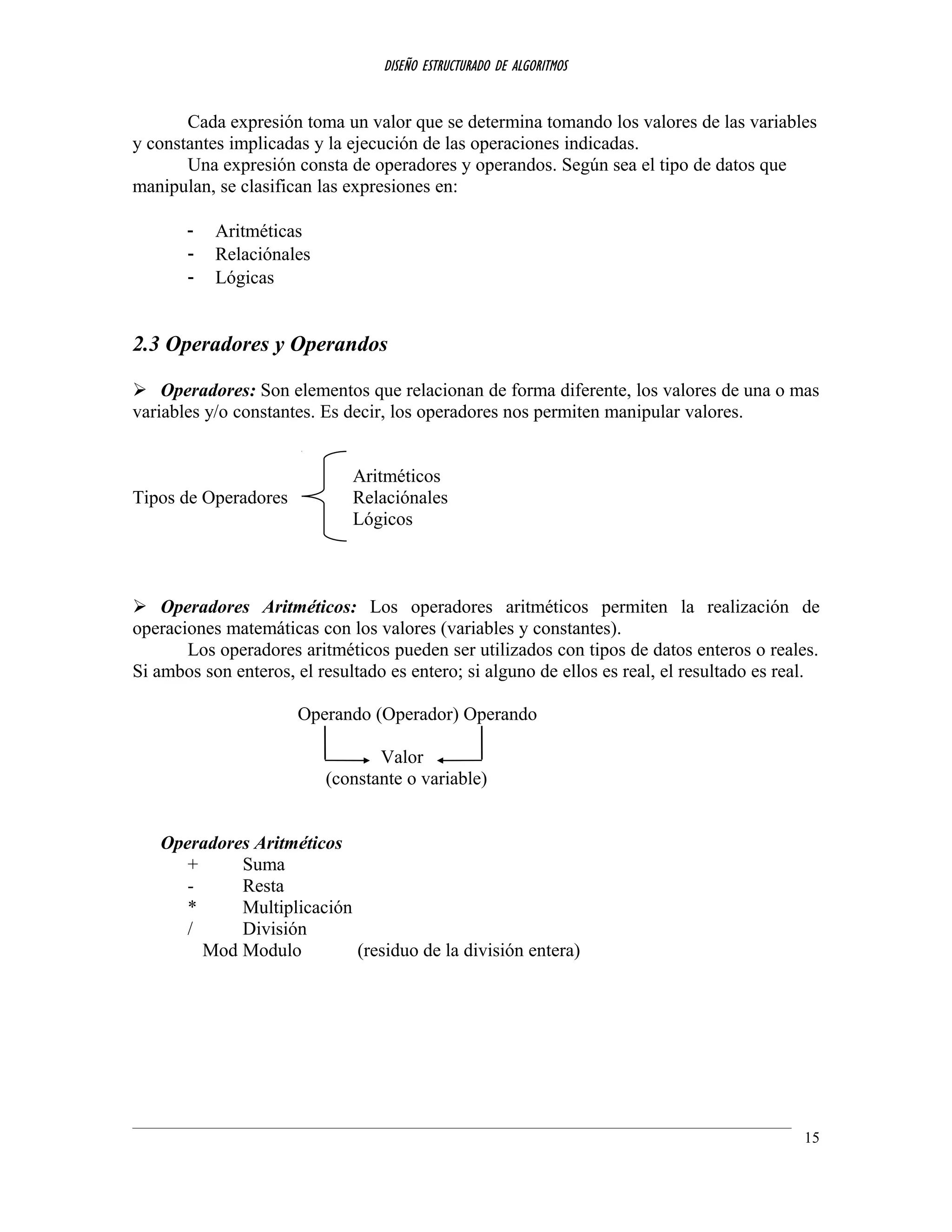 DISEÑO ESTRUCTURADO DE ALGORITMOS
Cada expresión toma un valor que se determina tomando los valores de las variables
y constantes implicadas y la ejecución de las operaciones indicadas.
Una expresión consta de operadores y operandos. Según sea el tipo de datos que
manipulan, se clasifican las expresiones en:
- Aritméticas
- Relaciónales
- Lógicas
2.3 Operadores y Operandos
 Operadores: Son elementos que relacionan de forma diferente, los valores de una o mas
variables y/o constantes. Es decir, los operadores nos permiten manipular valores.
Aritméticos
Tipos de Operadores Relaciónales
Lógicos
 Operadores Aritméticos: Los operadores aritméticos permiten la realización de
operaciones matemáticas con los valores (variables y constantes).
Los operadores aritméticos pueden ser utilizados con tipos de datos enteros o reales.
Si ambos son enteros, el resultado es entero; si alguno de ellos es real, el resultado es real.
Operando (Operador) Operando
Valor
(constante o variable)
Operadores Aritméticos
+ Suma
- Resta
* Multiplicación
/ División
Mod Modulo (residuo de la división entera)
15
 