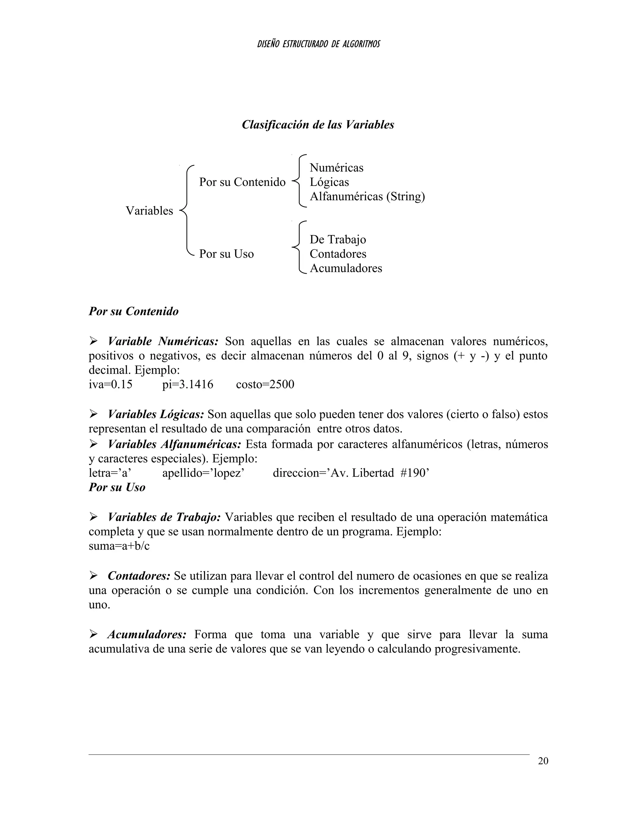 DISEÑO ESTRUCTURADO DE ALGORITMOS
Clasificación de las Variables
Numéricas
Por su Contenido Lógicas
Alfanuméricas (String)
Variables
De Trabajo
Por su Uso Contadores
Acumuladores
Por su Contenido
 Variable Numéricas: Son aquellas en las cuales se almacenan valores numéricos,
positivos o negativos, es decir almacenan números del 0 al 9, signos (+ y -) y el punto
decimal. Ejemplo:
iva=0.15 pi=3.1416 costo=2500
 Variables Lógicas: Son aquellas que solo pueden tener dos valores (cierto o falso) estos
representan el resultado de una comparación entre otros datos.
 Variables Alfanuméricas: Esta formada por caracteres alfanuméricos (letras, números
y caracteres especiales). Ejemplo:
letra=’a’ apellido=’lopez’ direccion=’Av. Libertad #190’
Por su Uso
 Variables de Trabajo: Variables que reciben el resultado de una operación matemática
completa y que se usan normalmente dentro de un programa. Ejemplo:
suma=a+b/c
 Contadores: Se utilizan para llevar el control del numero de ocasiones en que se realiza
una operación o se cumple una condición. Con los incrementos generalmente de uno en
uno.
 Acumuladores: Forma que toma una variable y que sirve para llevar la suma
acumulativa de una serie de valores que se van leyendo o calculando progresivamente.
20
 