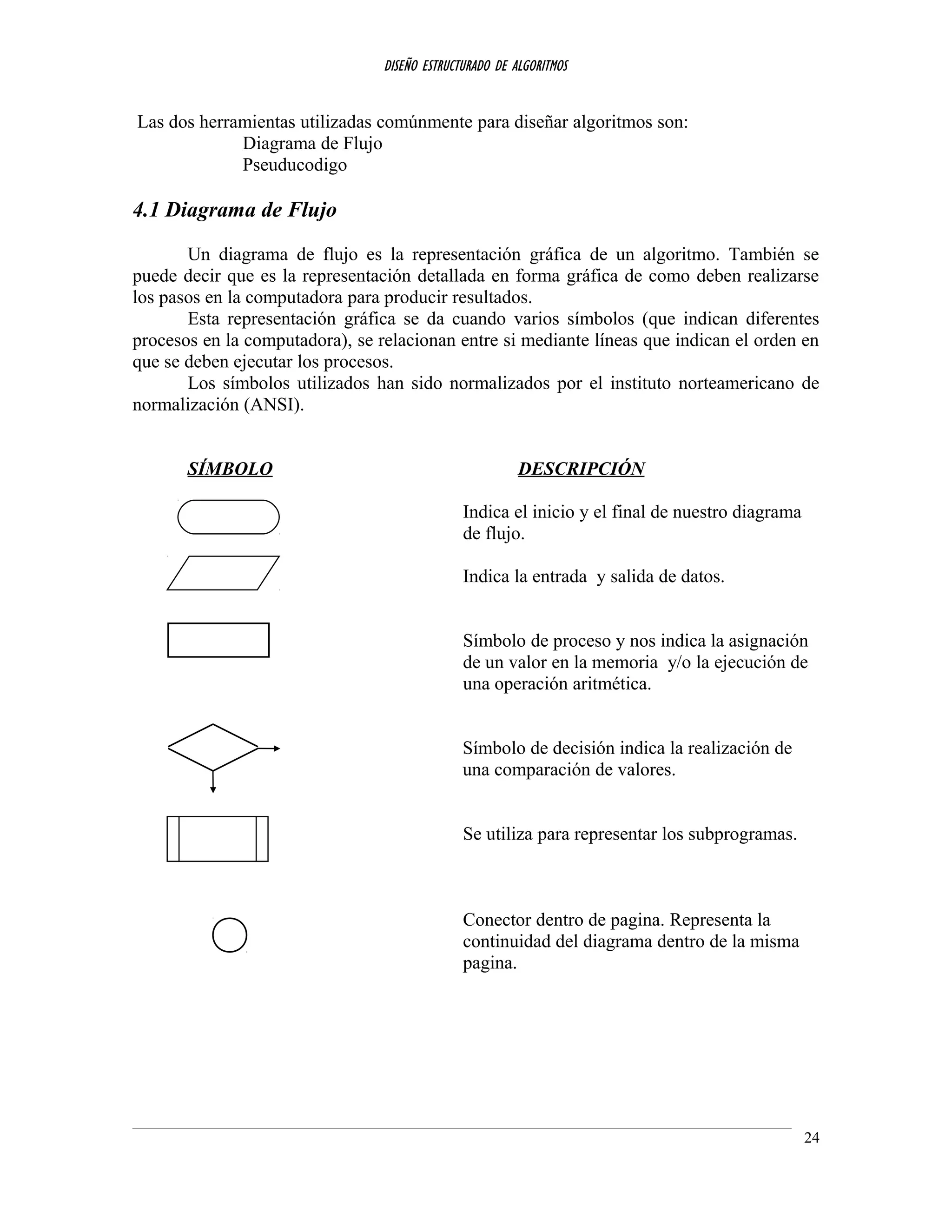 DISEÑO ESTRUCTURADO DE ALGORITMOS
Las dos herramientas utilizadas comúnmente para diseñar algoritmos son:
Diagrama de Flujo
Pseuducodigo
4.1 Diagrama de Flujo
Un diagrama de flujo es la representación gráfica de un algoritmo. También se
puede decir que es la representación detallada en forma gráfica de como deben realizarse
los pasos en la computadora para producir resultados.
Esta representación gráfica se da cuando varios símbolos (que indican diferentes
procesos en la computadora), se relacionan entre si mediante líneas que indican el orden en
que se deben ejecutar los procesos.
Los símbolos utilizados han sido normalizados por el instituto norteamericano de
normalización (ANSI).
SÍMBOLO DESCRIPCIÓN
Indica el inicio y el final de nuestro diagrama
de flujo.
Indica la entrada y salida de datos.
Símbolo de proceso y nos indica la asignación
de un valor en la memoria y/o la ejecución de
una operación aritmética.
Símbolo de decisión indica la realización de
una comparación de valores.
Se utiliza para representar los subprogramas.
Conector dentro de pagina. Representa la
continuidad del diagrama dentro de la misma
pagina.
24
 