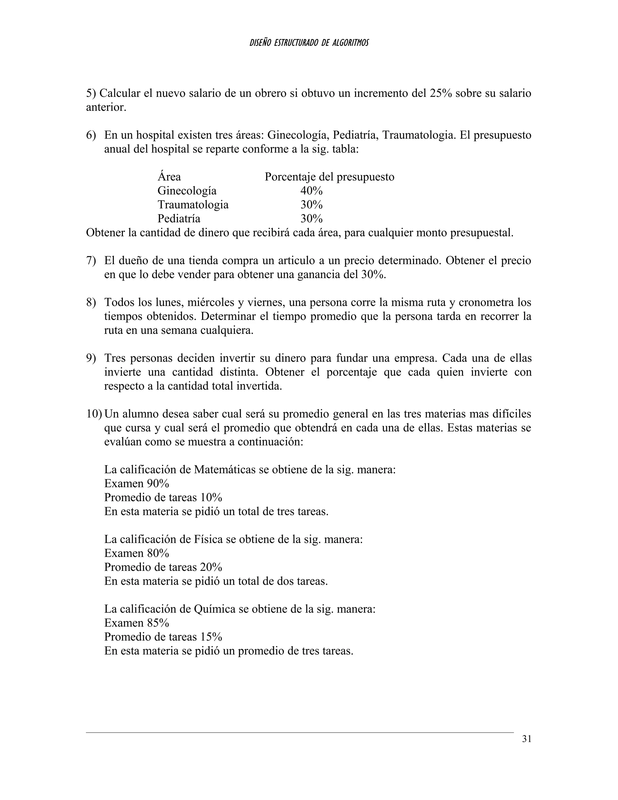 DISEÑO ESTRUCTURADO DE ALGORITMOS
5) Calcular el nuevo salario de un obrero si obtuvo un incremento del 25% sobre su salario
anterior.
6) En un hospital existen tres áreas: Ginecología, Pediatría, Traumatologia. El presupuesto
anual del hospital se reparte conforme a la sig. tabla:
Área Porcentaje del presupuesto
Ginecología 40%
Traumatologia 30%
Pediatría 30%
Obtener la cantidad de dinero que recibirá cada área, para cualquier monto presupuestal.
7) El dueño de una tienda compra un articulo a un precio determinado. Obtener el precio
en que lo debe vender para obtener una ganancia del 30%.
8) Todos los lunes, miércoles y viernes, una persona corre la misma ruta y cronometra los
tiempos obtenidos. Determinar el tiempo promedio que la persona tarda en recorrer la
ruta en una semana cualquiera.
9) Tres personas deciden invertir su dinero para fundar una empresa. Cada una de ellas
invierte una cantidad distinta. Obtener el porcentaje que cada quien invierte con
respecto a la cantidad total invertida.
10) Un alumno desea saber cual será su promedio general en las tres materias mas difíciles
que cursa y cual será el promedio que obtendrá en cada una de ellas. Estas materias se
evalúan como se muestra a continuación:
La calificación de Matemáticas se obtiene de la sig. manera:
Examen 90%
Promedio de tareas 10%
En esta materia se pidió un total de tres tareas.
La calificación de Física se obtiene de la sig. manera:
Examen 80%
Promedio de tareas 20%
En esta materia se pidió un total de dos tareas.
La calificación de Química se obtiene de la sig. manera:
Examen 85%
Promedio de tareas 15%
En esta materia se pidió un promedio de tres tareas.
31
 