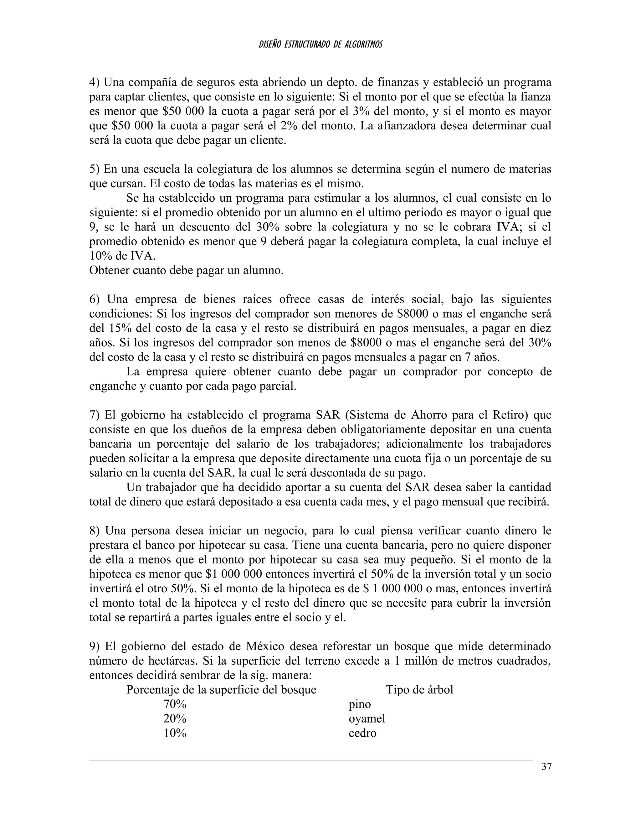 DISEÑO ESTRUCTURADO DE ALGORITMOS
4) Una compañía de seguros esta abriendo un depto. de finanzas y estableció un programa
para captar clientes, que consiste en lo siguiente: Si el monto por el que se efectúa la fianza
es menor que $50 000 la cuota a pagar será por el 3% del monto, y si el monto es mayor
que $50 000 la cuota a pagar será el 2% del monto. La afianzadora desea determinar cual
será la cuota que debe pagar un cliente.
5) En una escuela la colegiatura de los alumnos se determina según el numero de materias
que cursan. El costo de todas las materias es el mismo.
Se ha establecido un programa para estimular a los alumnos, el cual consiste en lo
siguiente: si el promedio obtenido por un alumno en el ultimo periodo es mayor o igual que
9, se le hará un descuento del 30% sobre la colegiatura y no se le cobrara IVA; si el
promedio obtenido es menor que 9 deberá pagar la colegiatura completa, la cual incluye el
10% de IVA.
Obtener cuanto debe pagar un alumno.
6) Una empresa de bienes raíces ofrece casas de interés social, bajo las siguientes
condiciones: Si los ingresos del comprador son menores de $8000 o mas el enganche será
del 15% del costo de la casa y el resto se distribuirá en pagos mensuales, a pagar en diez
años. Si los ingresos del comprador son menos de $8000 o mas el enganche será del 30%
del costo de la casa y el resto se distribuirá en pagos mensuales a pagar en 7 años.
La empresa quiere obtener cuanto debe pagar un comprador por concepto de
enganche y cuanto por cada pago parcial.
7) El gobierno ha establecido el programa SAR (Sistema de Ahorro para el Retiro) que
consiste en que los dueños de la empresa deben obligatoriamente depositar en una cuenta
bancaria un porcentaje del salario de los trabajadores; adicionalmente los trabajadores
pueden solicitar a la empresa que deposite directamente una cuota fija o un porcentaje de su
salario en la cuenta del SAR, la cual le será descontada de su pago.
Un trabajador que ha decidido aportar a su cuenta del SAR desea saber la cantidad
total de dinero que estará depositado a esa cuenta cada mes, y el pago mensual que recibirá.
8) Una persona desea iniciar un negocio, para lo cual piensa verificar cuanto dinero le
prestara el banco por hipotecar su casa. Tiene una cuenta bancaria, pero no quiere disponer
de ella a menos que el monto por hipotecar su casa sea muy pequeño. Si el monto de la
hipoteca es menor que $1 000 000 entonces invertirá el 50% de la inversión total y un socio
invertirá el otro 50%. Si el monto de la hipoteca es de $ 1 000 000 o mas, entonces invertirá
el monto total de la hipoteca y el resto del dinero que se necesite para cubrir la inversión
total se repartirá a partes iguales entre el socio y el.
9) El gobierno del estado de México desea reforestar un bosque que mide determinado
número de hectáreas. Si la superficie del terreno excede a 1 millón de metros cuadrados,
entonces decidirá sembrar de la sig. manera:
Porcentaje de la superficie del bosque Tipo de árbol
70% pino
20% oyamel
10% cedro
37
 